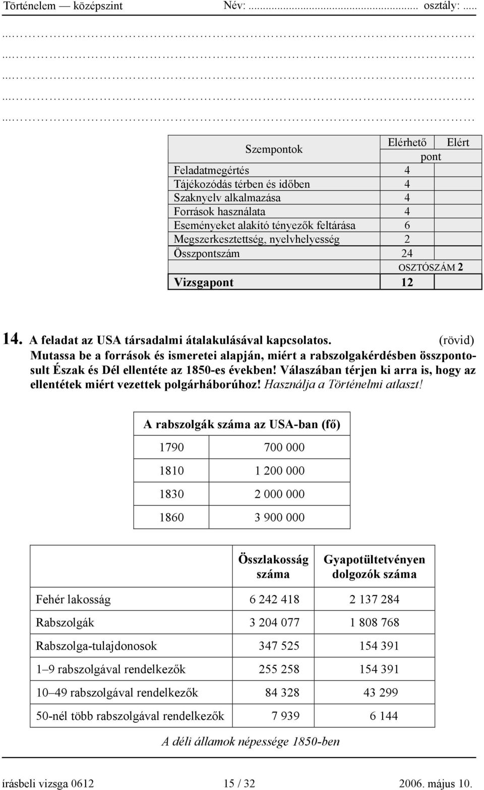 (rövid) Mutassa be a források és ismeretei alapján, miért a rabszolgakérdésben összpontosult Észak és Dél ellentéte az 1850-es években!