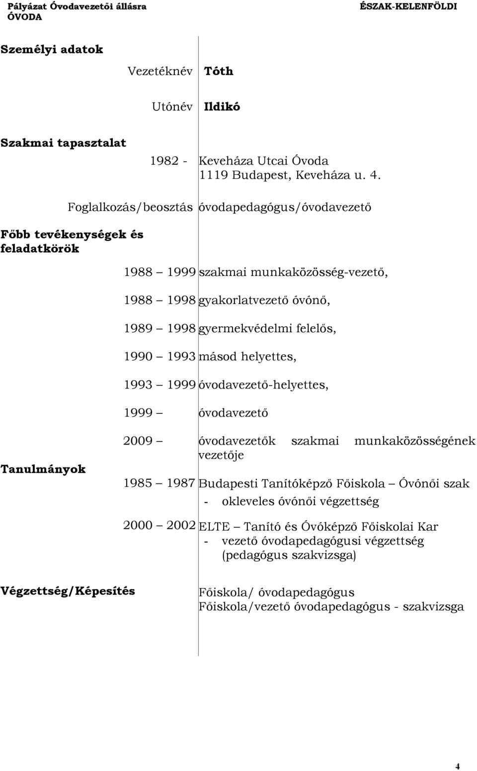 felelős, 1990 1993 másod helyettes, 1993 1999 óvodavezető-helyettes, 1999 óvodavezető Tanulmányok 2009 óvodavezetők szakmai munkaközösségének vezetője 1985 1987 Budapesti Tanítóképző