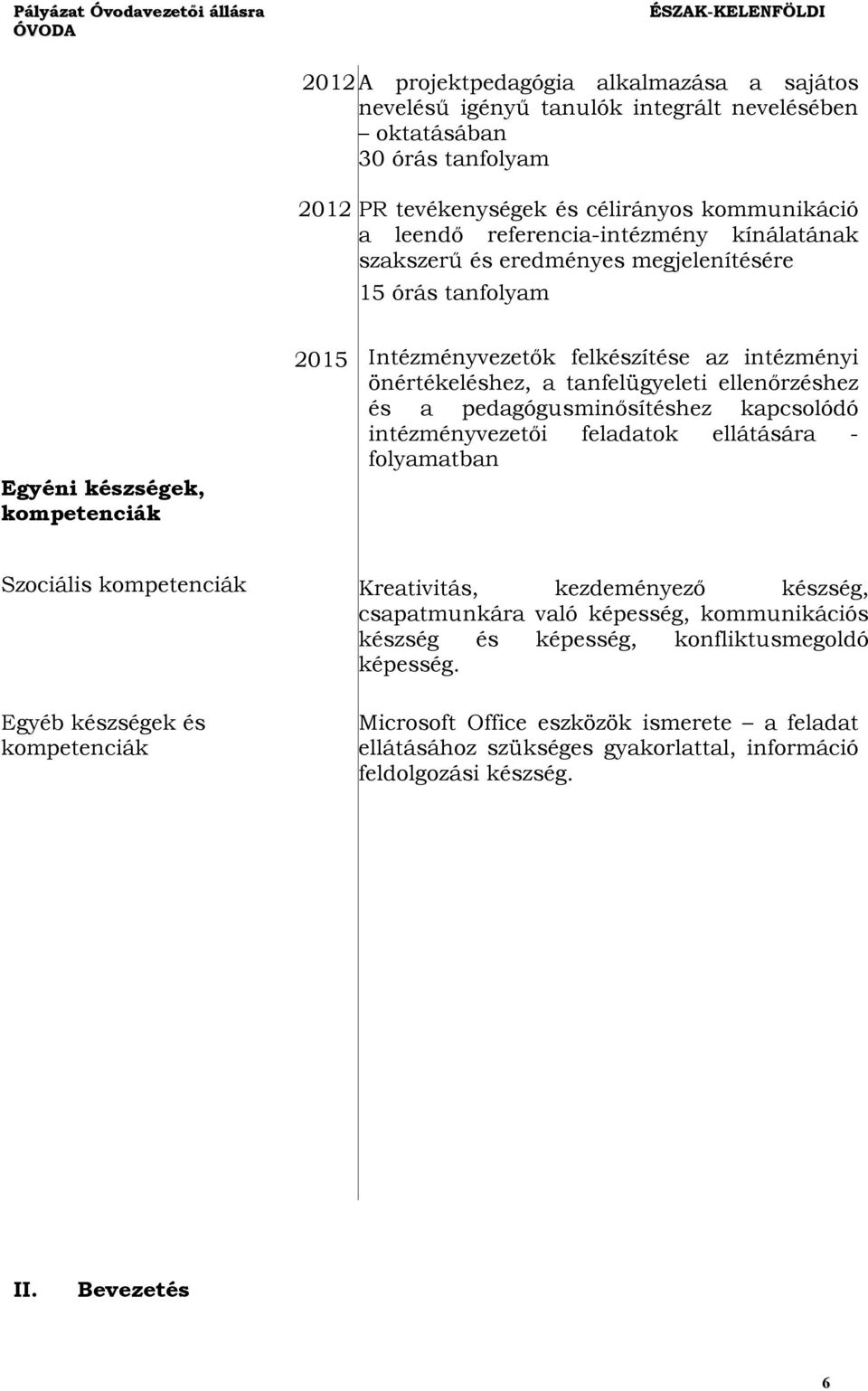 tanfelügyeleti ellenőrzéshez és a pedagógusminősítéshez kapcsolódó intézményvezetői feladatok ellátására - folyamatban Szociális kompetenciák Kreativitás, kezdeményező készség, csapatmunkára való