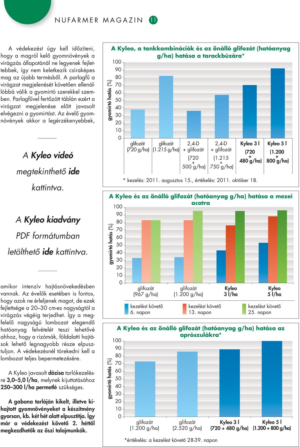 Az évelô gyom - növények akkor a legér zé ke nyeb bek, A Kyleo videó megtekinthetô ide kattintva. A Kyleo kiadvány PDF formátumban letölthetô ide kattintva. amikor intenzív hajtásnövekedésben vannak.