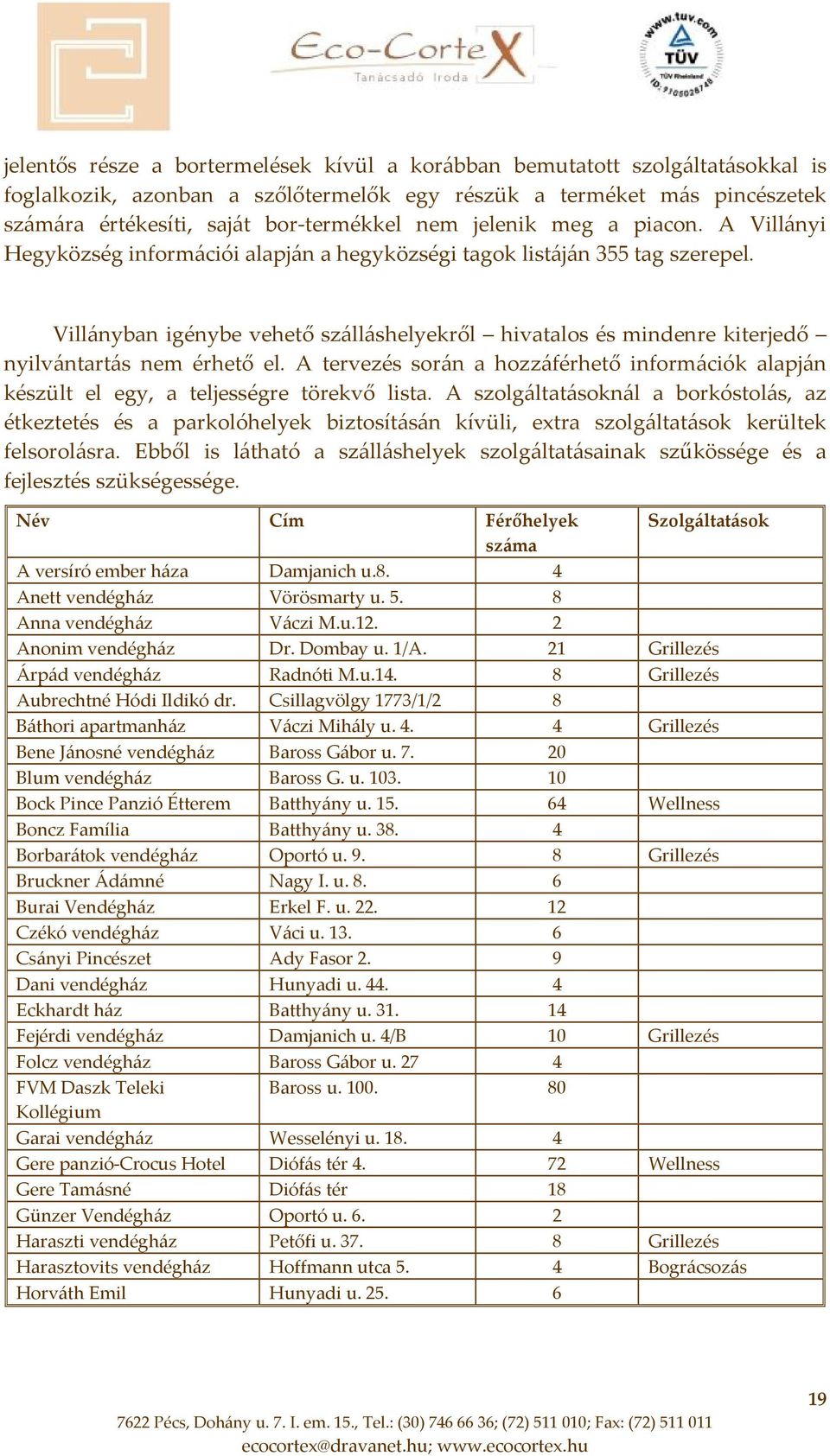 Villányban igénybe vehető szálláshelyekről hivatalos és mindenre kiterjedő nyilvántartás nem érhető el. A tervezés során a hozzáférhető információk alapján készült el egy, a teljességre törekvő lista.