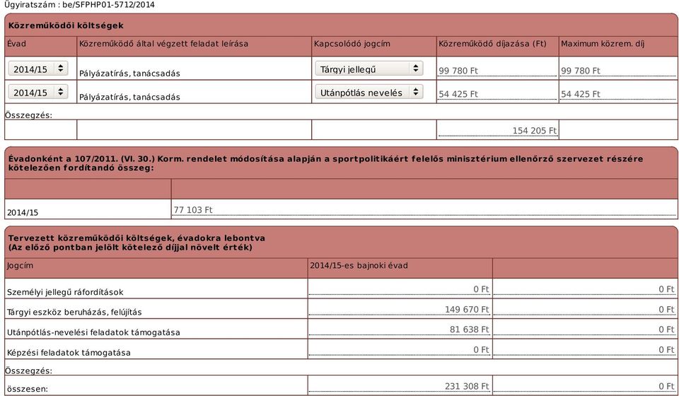 rendelet módosítása alapján a sportpolitikáért f elelős minisztérium ellenőrző szervezet részére kötelezően fordítandó összeg: 77 103 Ft Tervezett közreműködői költségek, évadokra lebontva (Az