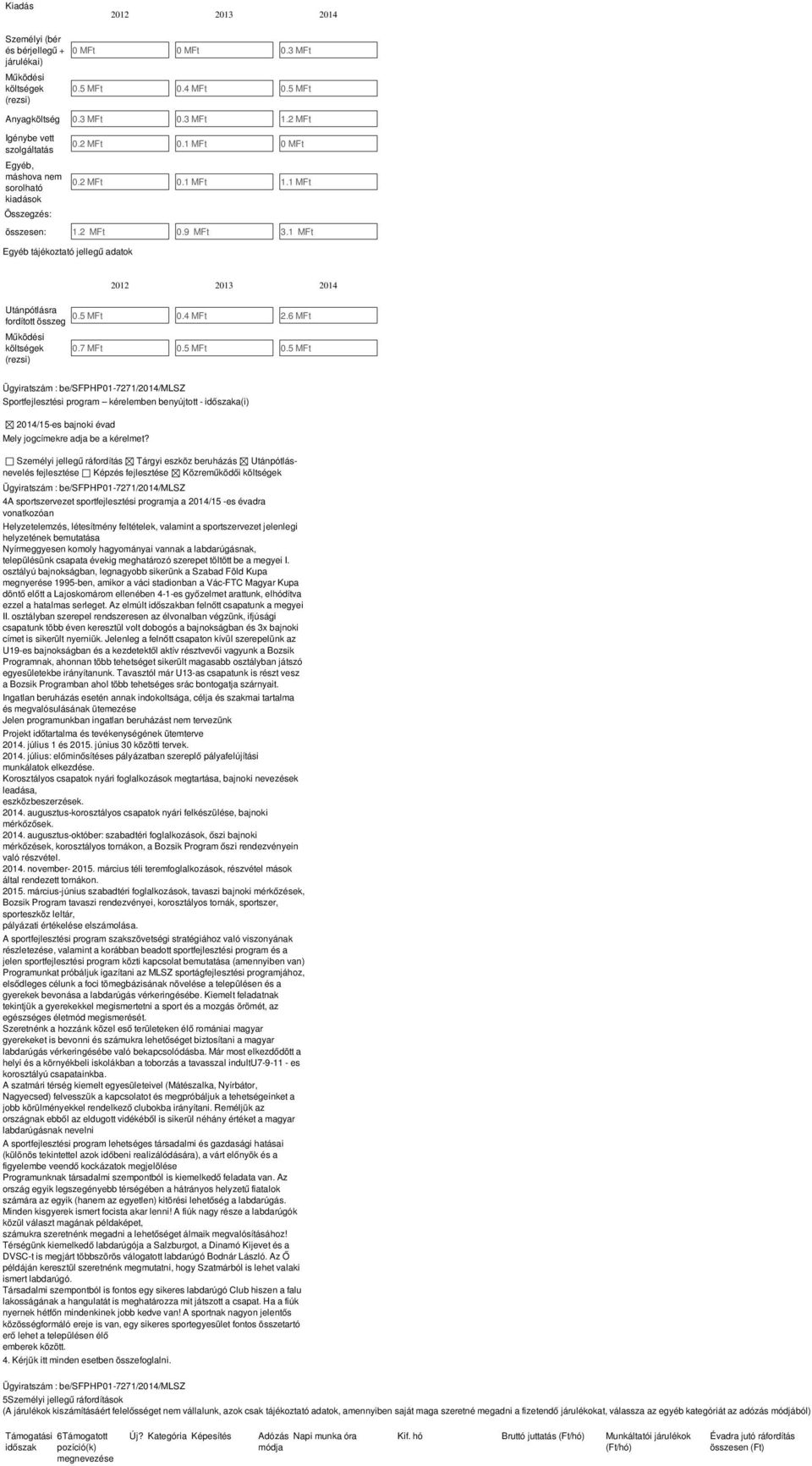 1 MFt Egyéb tájékoztató jellegű adatok 01 013 014 Utánpótlásra 0.5 MFt fordított összeg 0.4 MFt.6 MFt Működési költségek (rezsi) 0.7 MFt 0.5 MFt 0.