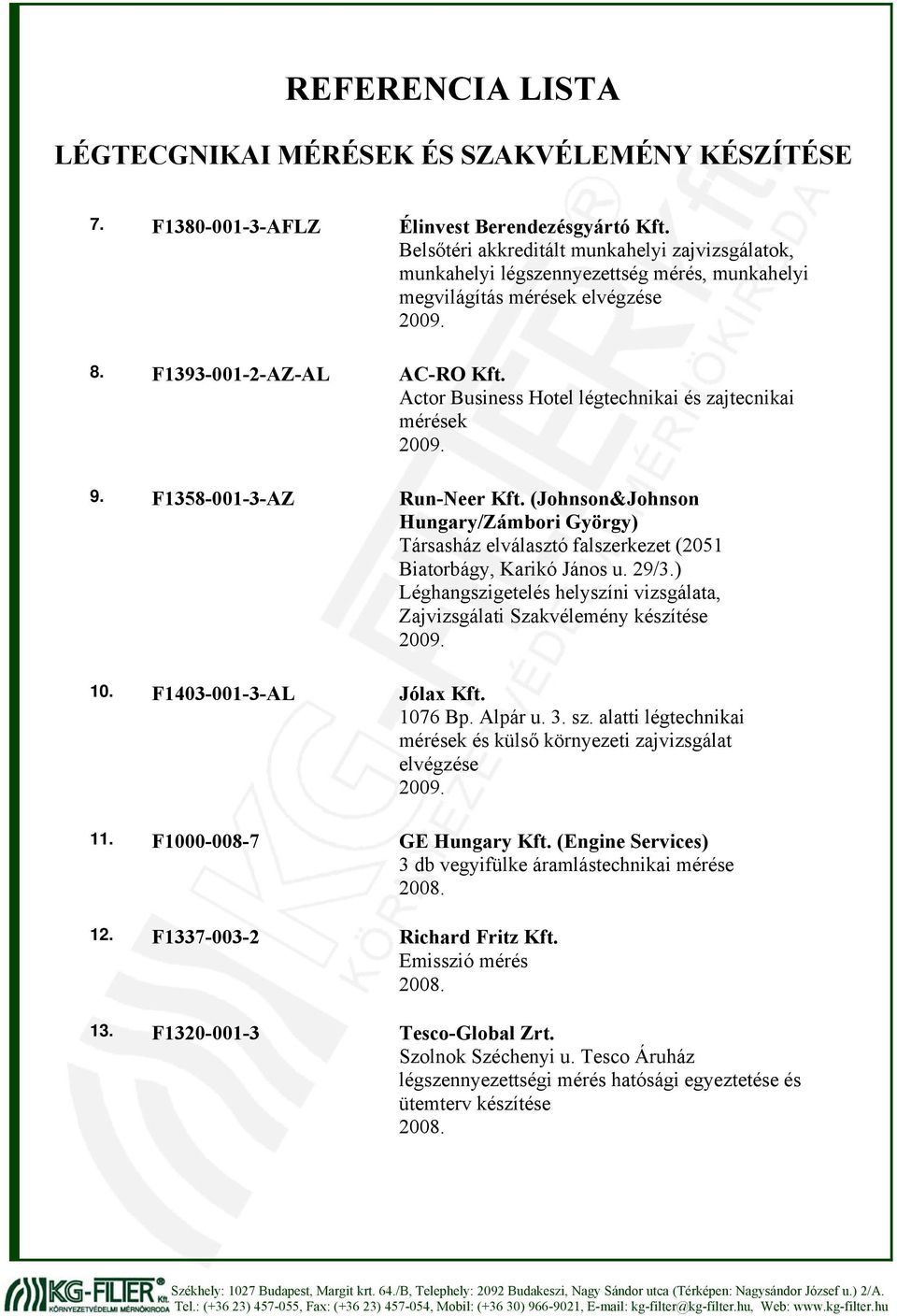 Actor Business Hotel légtechnikai és zajtecnikai mérések Run-Neer Kft. (Johnson&Johnson Hungary/Zámbori György) Társasház elválasztó falszerkezet (2051 Biatorbágy, Karikó János u. 29/3.