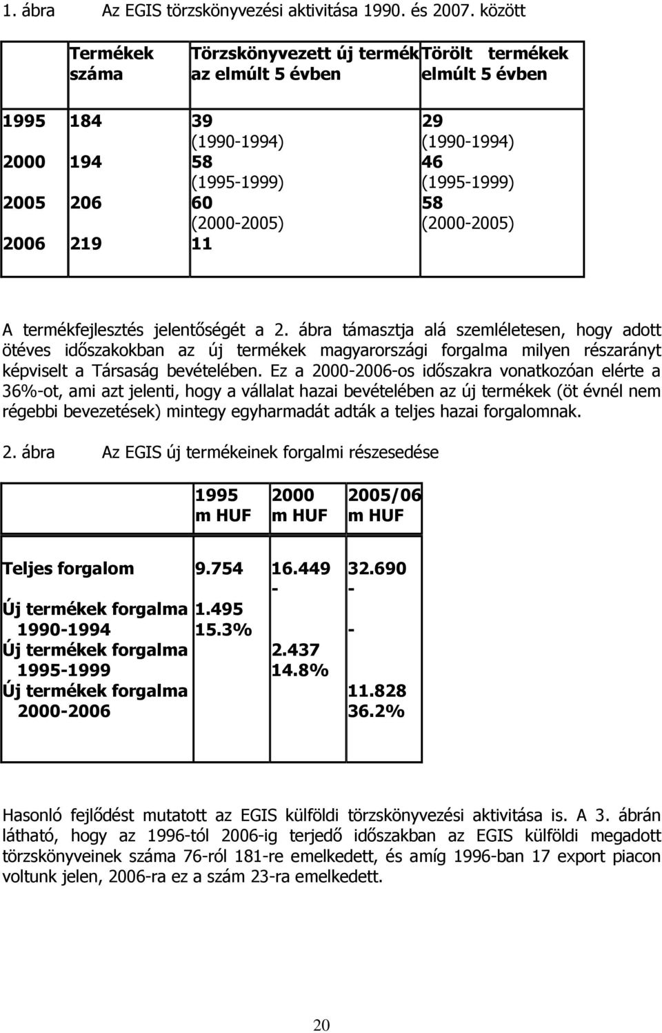 (1990-1994) 46 (1995-1999) 58 (2000-2005) A termékfejlesztés jelentőségét a 2.