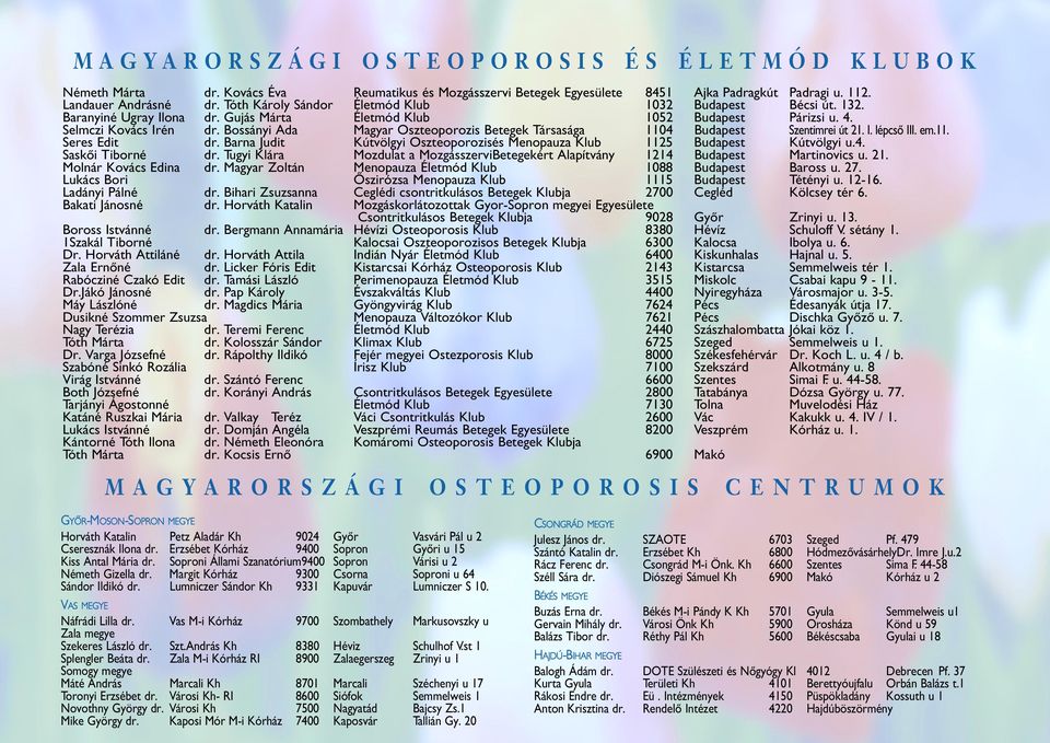 Bossányi Ada Magyar Oszteoporozis Betegek Társasága 1104 Budapest Szentimrei út 21. I. lépcsô III. em.11. Seres Edit dr. Barna Judit Kútvölgyi Oszteoporozisés Menopauza Klub 1125 Budapest Kútvölgyi u.