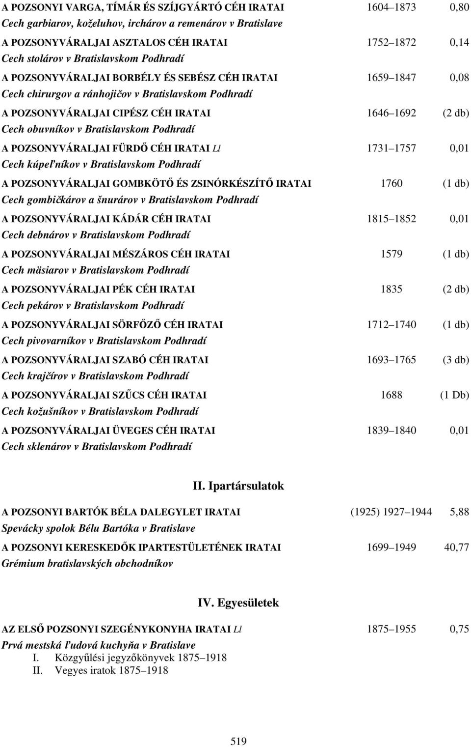 obuvníkov v Bratislavskom Podhradí A POZSONYVÁRALJAI FÜRDŐ CÉH IRATAI Ll 1731 1757 0,01 Cech kúpeľníkov v Bratislavskom Podhradí A POZSONYVÁRALJAI GOMBKÖTŐ ÉS ZSINÓRKÉSZÍTŐ IRATAI 1760 (1 db) Cech