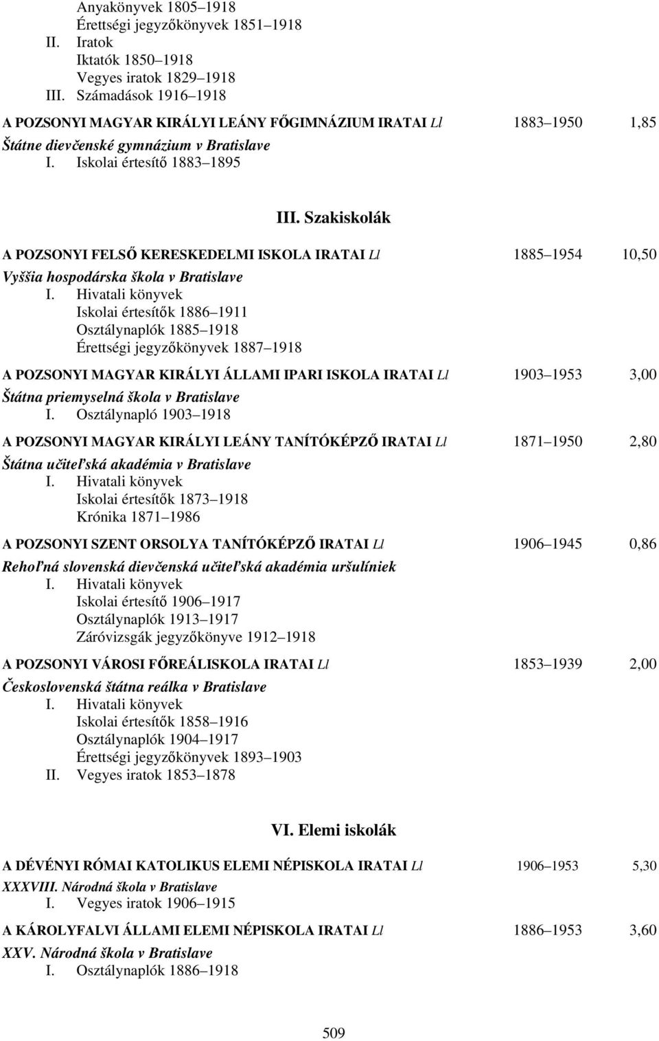 Szakiskolák A POZSONYI FELSŐ KERESKEDELMI ISKOLA IRATAI Ll 1885 1954 10,50 Vyššia hospodárska škola v Bratislave Iskolai értesítők 1886 1911 Osztálynaplók 1885 1918 Érettségi jegyzőkönyvek 1887 1918