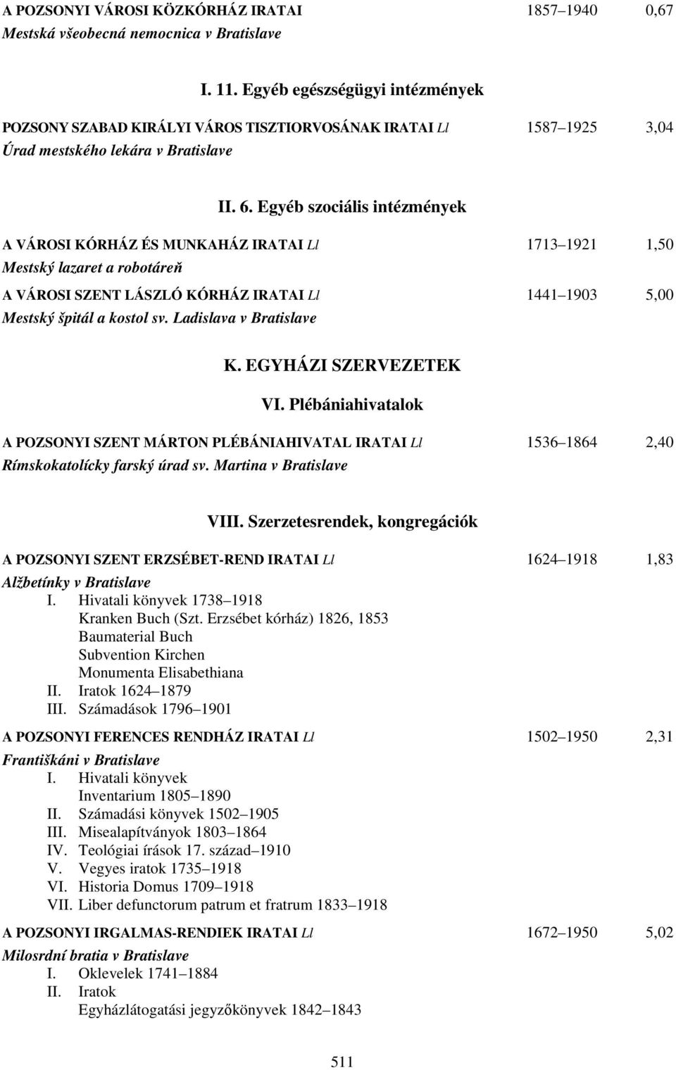 Egyéb szociális intézmények A VÁROSI KÓRHÁZ ÉS MUNKAHÁZ IRATAI Ll 1713 1921 1,50 Mestský lazaret a robotáreň A VÁROSI SZENT LÁSZLÓ KÓRHÁZ IRATAI Ll 1441 1903 5,00 Mestský špitál a kostol sv.