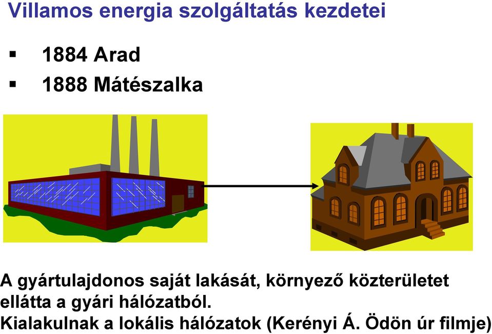 környező közterületet ellátta a gyári hálózatból.