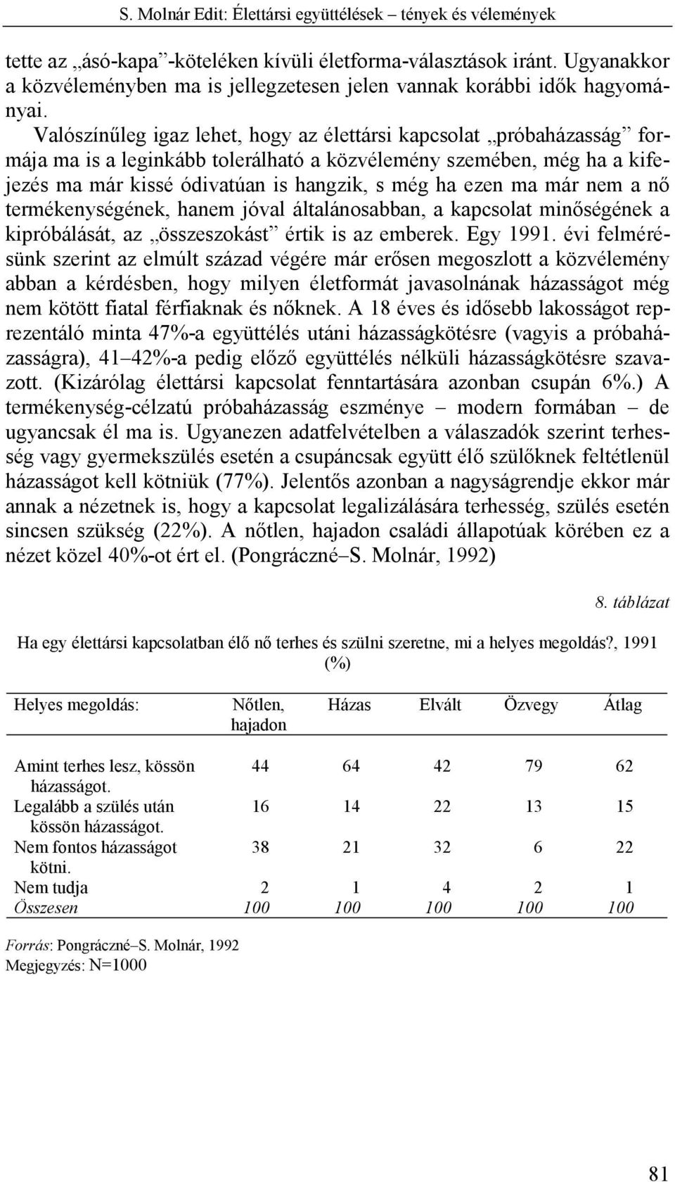 már nem a nő termékenységének, hanem jóval általánosabban, a kapcsolat minőségének a kipróbálását, az összeszokást értik is az emberek. Egy 1991.