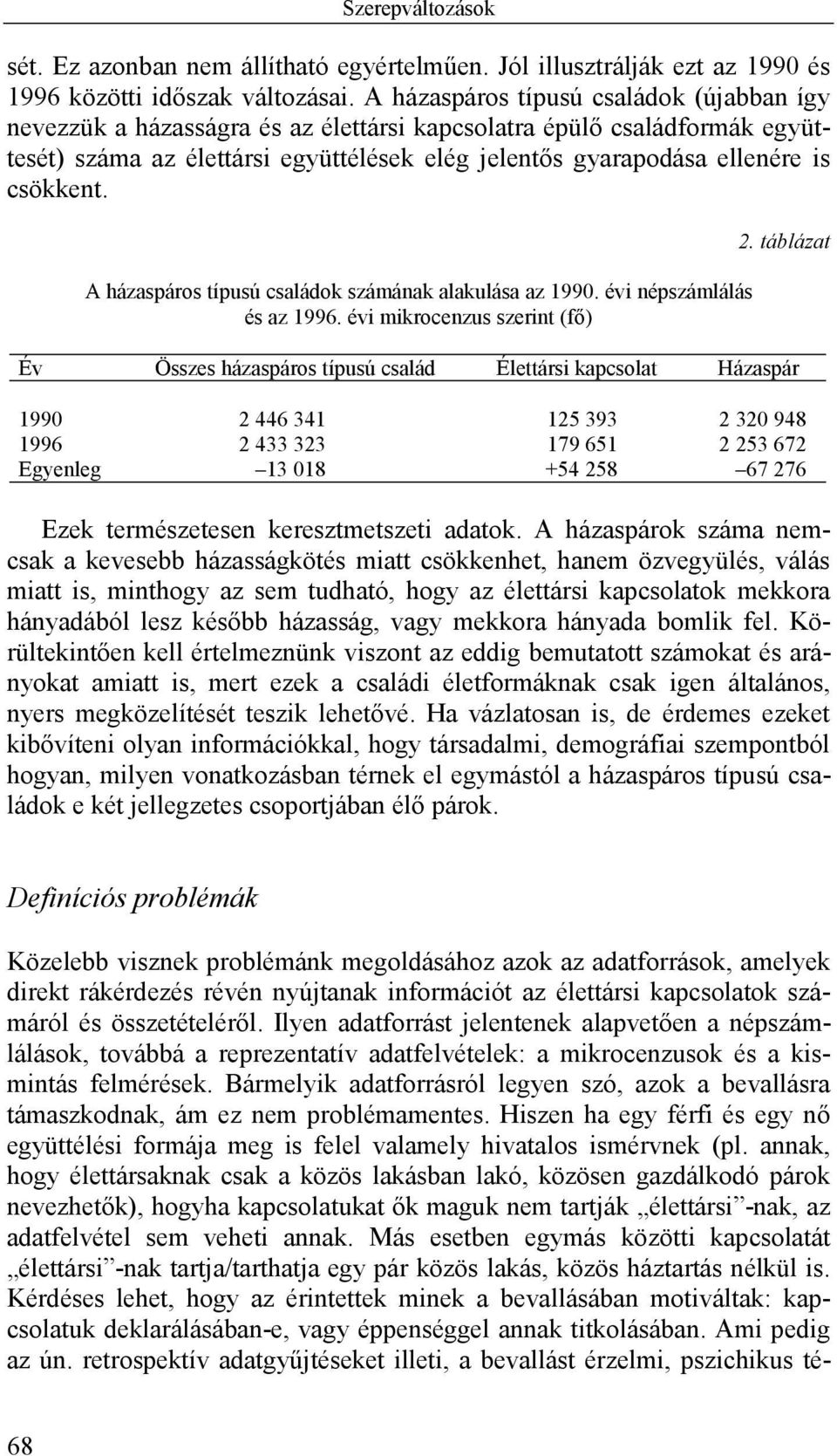 csökkent. A házaspáros típusú családok számának alakulása az 1990. évi népszámlálás és az 1996. évi mikrocenzus szerint (fő) 2.