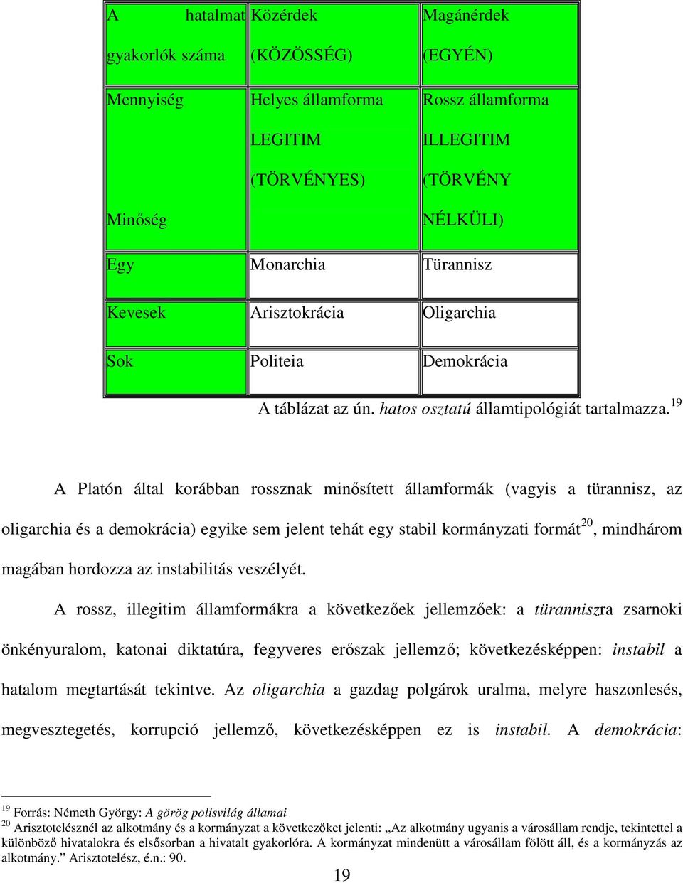 19 A Platón által korábban rossznak minősített államformák (vagyis a türannisz, az oligarchia és a demokrácia) egyike sem jelent tehát egy stabil kormányzati formát 20, mindhárom magában hordozza az