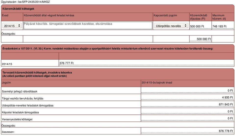 rendelet módosítása alapján a sportpolitikáért felelős minisztérium ellenőrző szervezet részére kötelezően fordítandó összeg: 376 777 Ft Tervezett közreműködői költségek, évadokra lebontva (Az