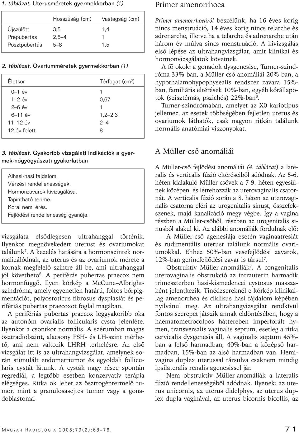 Ovariumméretek gyermekkorban (1) Életkor Térfogat (cm 3 ) 0 1 év 1 1 2 év 0,67 2 6 év 1 6 11 év 1,2 2,3 11 12 év 2 4 12 év felett 8 Primer amenorrhoea Primer amenorrhoeáról beszélünk, ha 16 éves