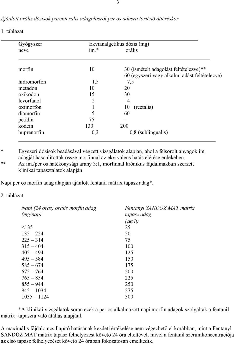 6 petidin 75 - kodein 13 2 buprenorfin,3,8 (sublingualis) * Egyszeri dózisok beadásával végzett vizsgálatok alapján, ahol a felsorolt anyagok im.