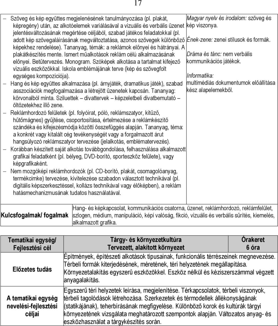 adott kép szövegaláírásának megváltoztatása, azonos szövegek különböző képekhez rendelése). Tananyag, témák: a reklámok előnyei és hátrányai. A plakátkészítés mente.