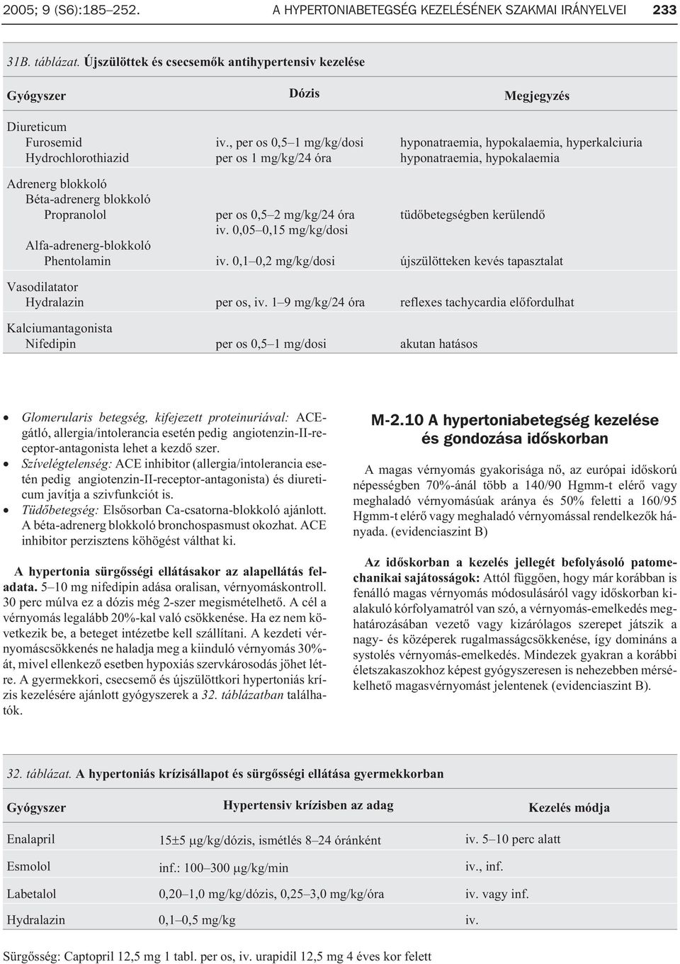 Phentolamin iv., per os 0,5 1 mg/kg/dosi per os 1 mg/kg/24 óra per os 0,5 2 mg/kg/24 óra iv. 0,05 0,15 mg/kg/dosi iv.