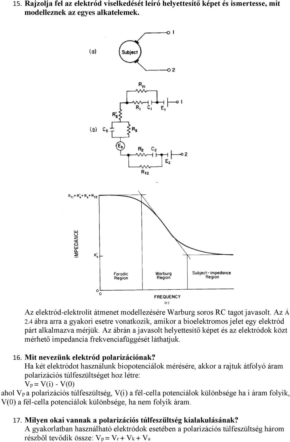 Az ábrán a javasolt helyettesítő képet és az elektródok közt mérhető impedancia frekvenciafüggését láthatjuk. 16. Mit nevezünk elektród polarizációnak?