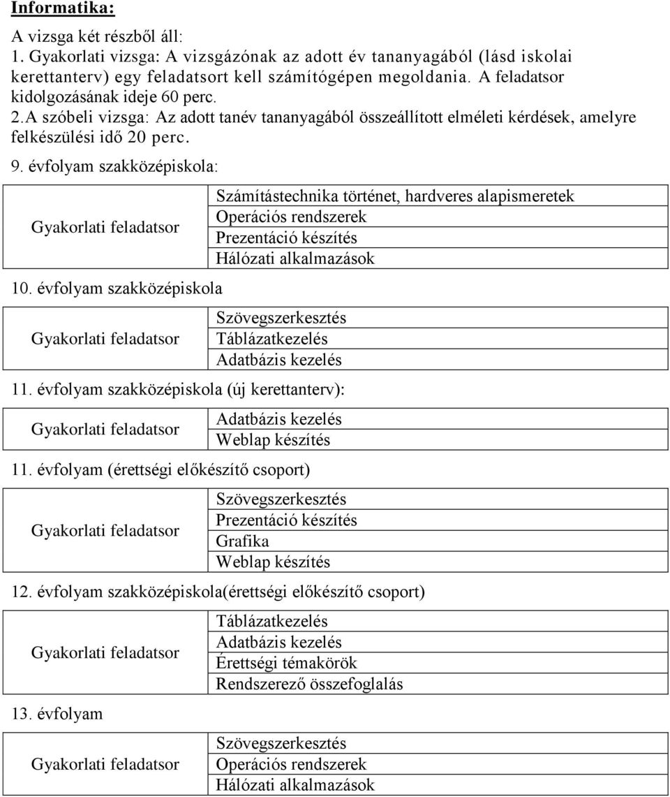 évfolyam szakközépiskola: Gyakorlati feladatsor 10.