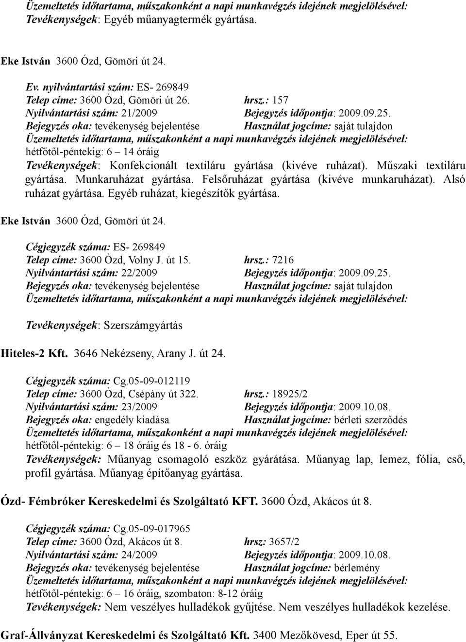 Bejegyzés oka: tevékenység bejelentése Használat jogcíme: saját tulajdon hétfőtől-péntekig: 6 14 óráig Tevékenységek: Konfekcionált textiláru gyártása (kivéve ruházat). Műszaki textiláru gyártása.