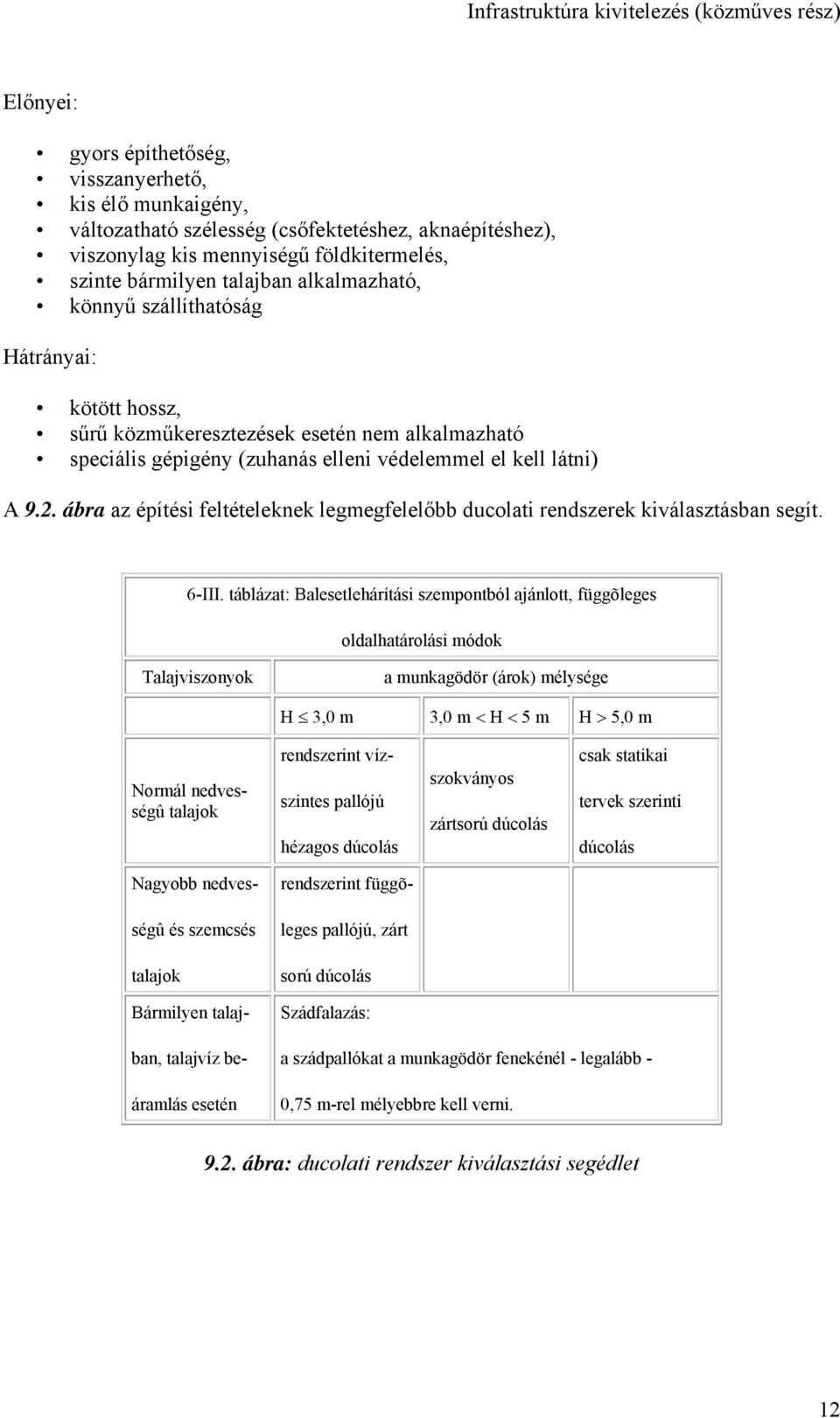 ábra az építési feltételeknek legmegfelelőbb ducolati rendszerek kiválasztásban segít. 6-III.