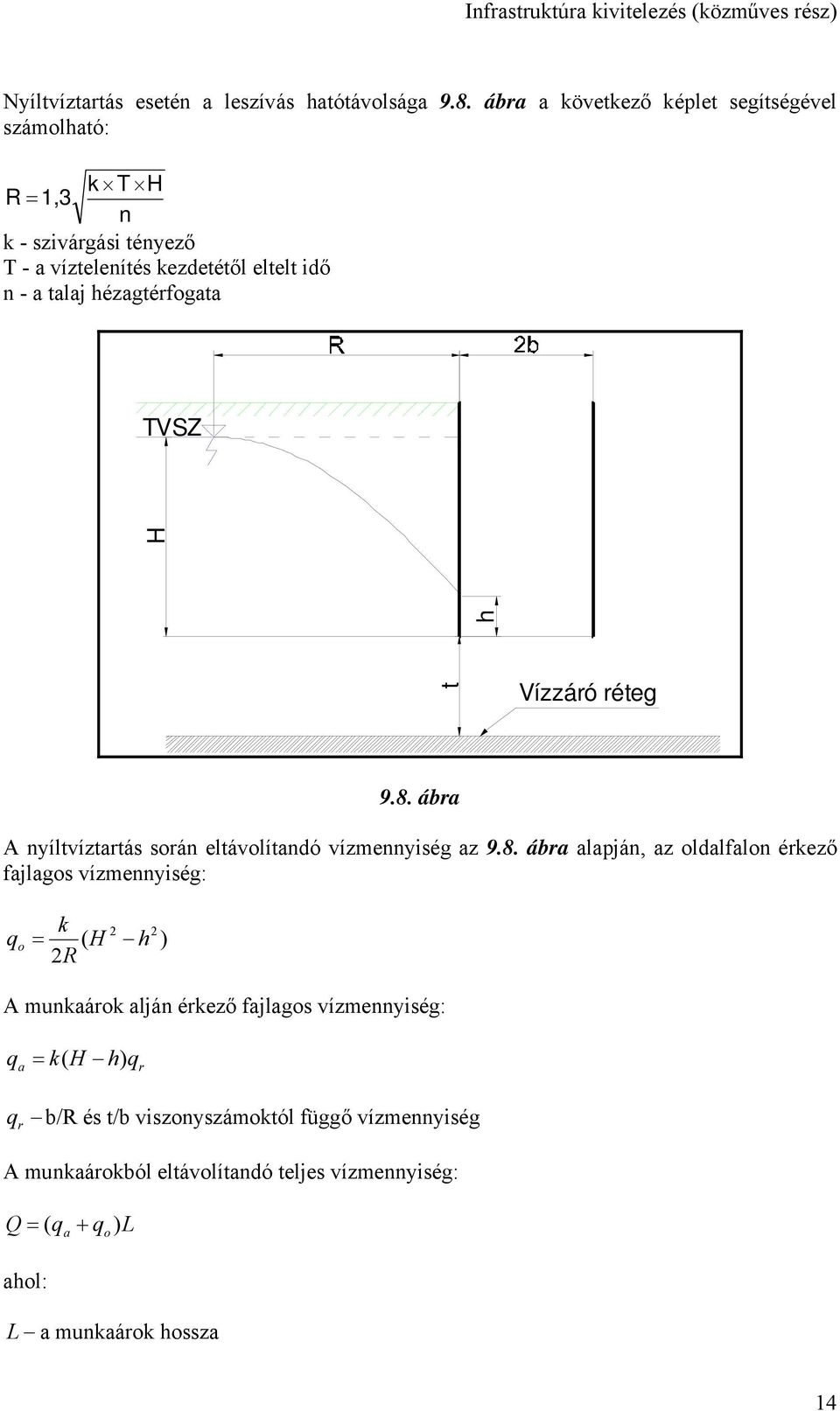 hézagtérfogata TVSZ t h H Vízzáró réteg 9.8.