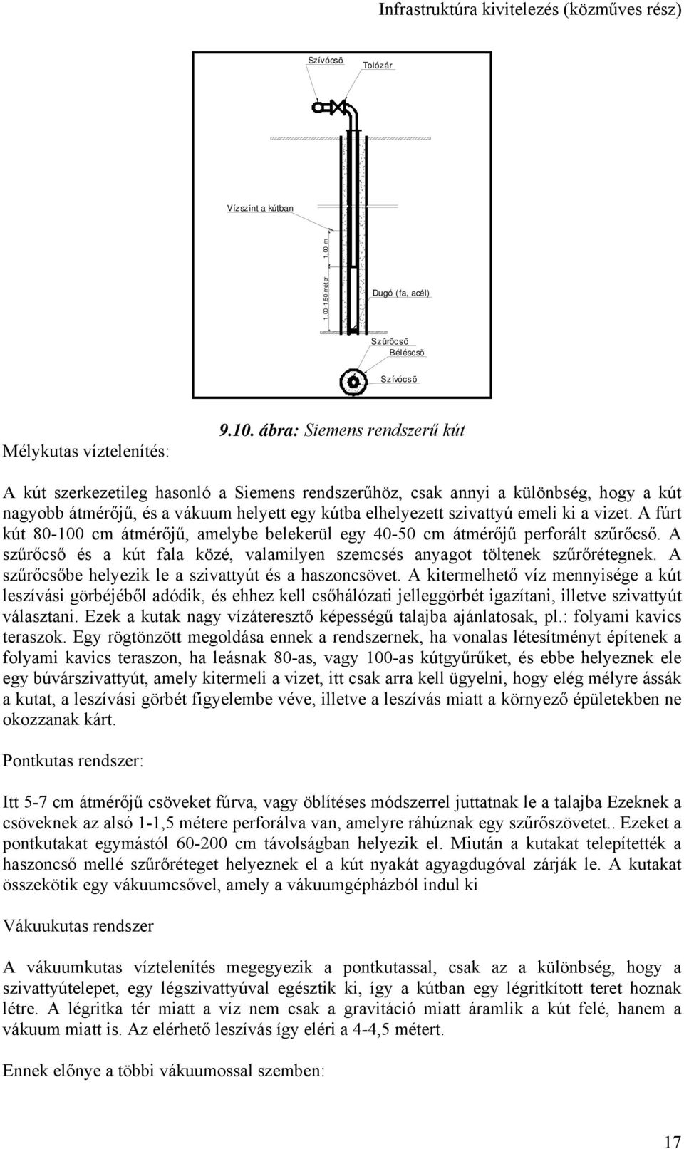 vizet. A fúrt kút 80-100 cm átmérőjű, amelybe belekerül egy 40-50 cm átmérőjű perforált szűrőcső. A szűrőcső és a kút fala közé, valamilyen szemcsés anyagot töltenek szűrőrétegnek.