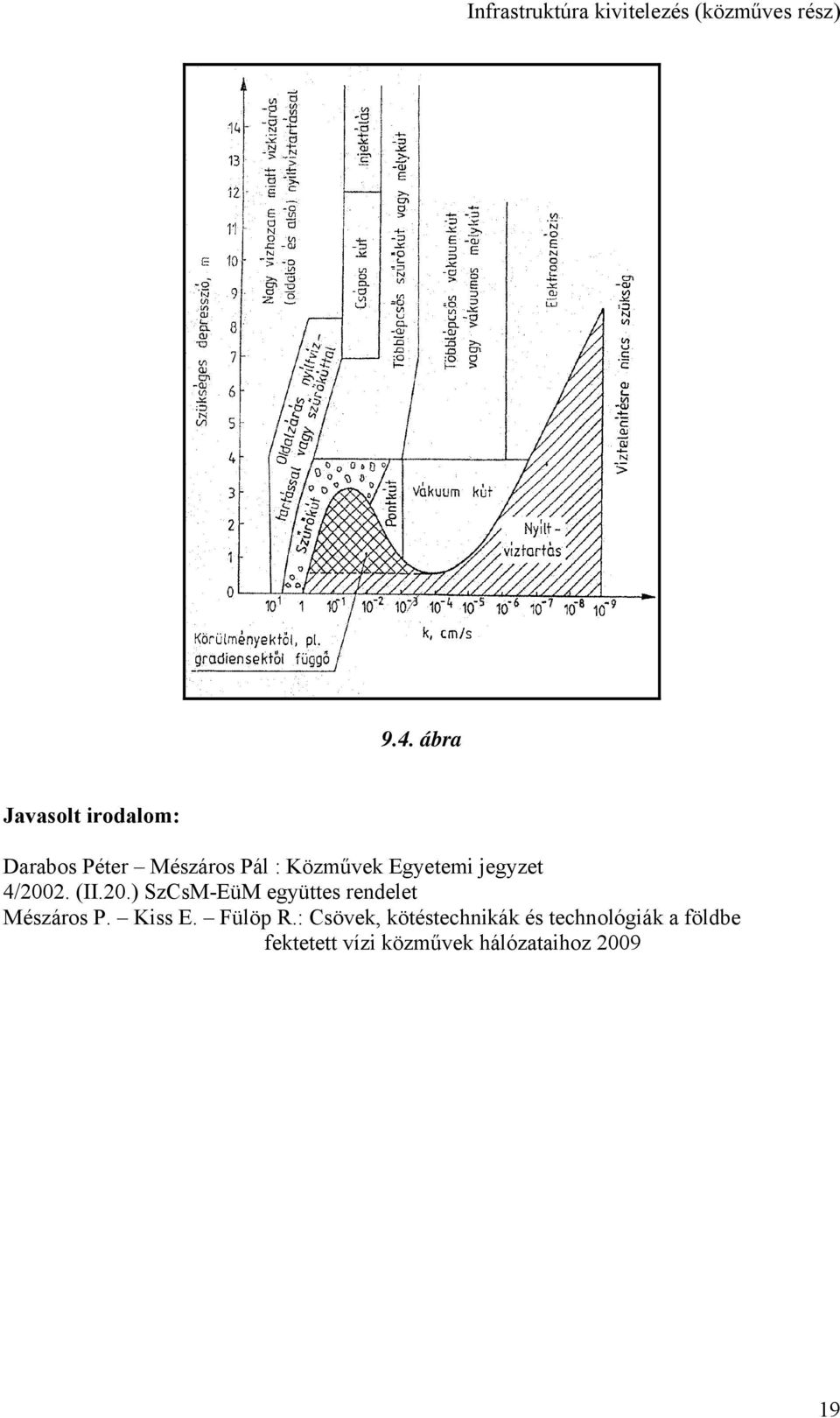 2. (II.20.) SzCsM-EüM együttes rendelet Mészáros P. Kiss E.