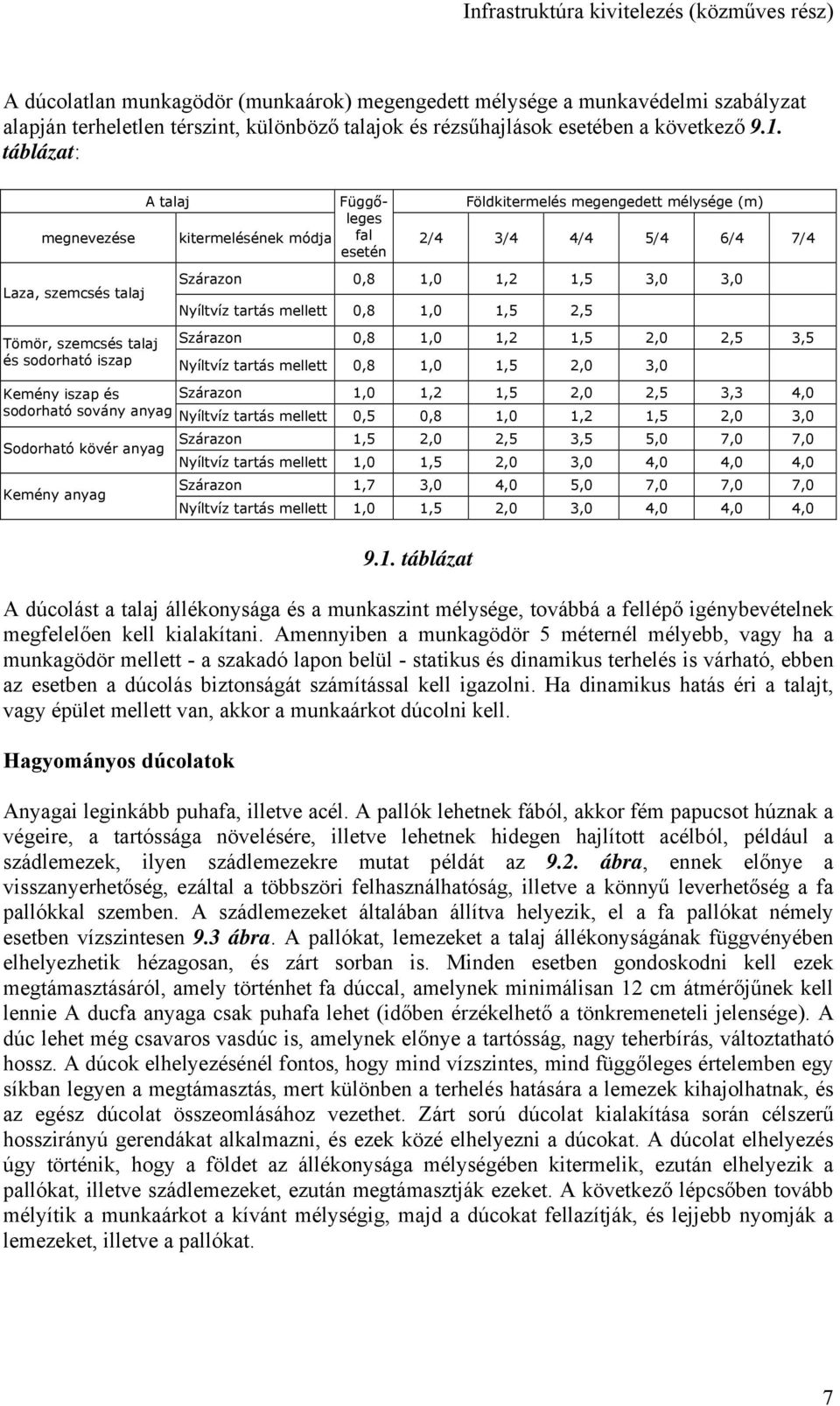 tartás mellett 0,8 1,0 1,5 2,5 Tömör, szemcsés talaj Szárazon 0,8 1,0 1,2 1,5 2,0 2,5 3,5 és sodorható iszap Nyíltvíz tartás mellett 0,8 1,0 1,5 2,0 3,0 Kemény iszap és Szárazon 1,0 1,2 1,5 2,0 2,5