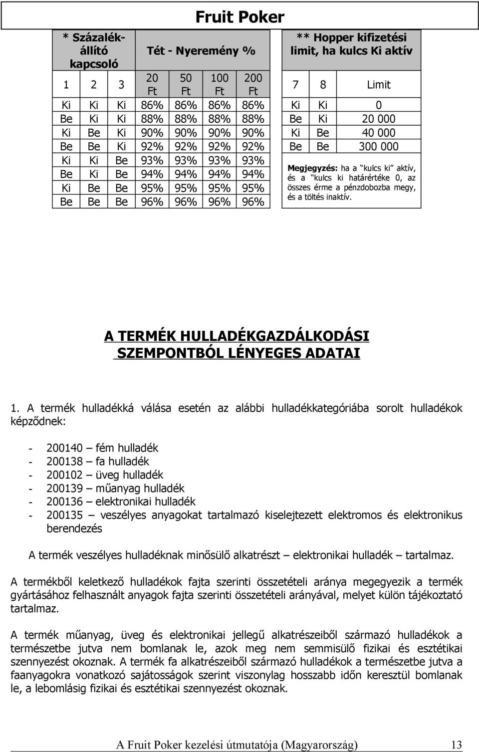 Megjegyzés: ha a kulcs ki aktív, és a kulcs ki határértéke 0, az összes érme a pénzdobozba megy, és a töltés inaktív. A TERMÉK HULLADÉKGAZDÁLKODÁSI SZEMPONTBÓL LÉNYEGES ADATAI 1.