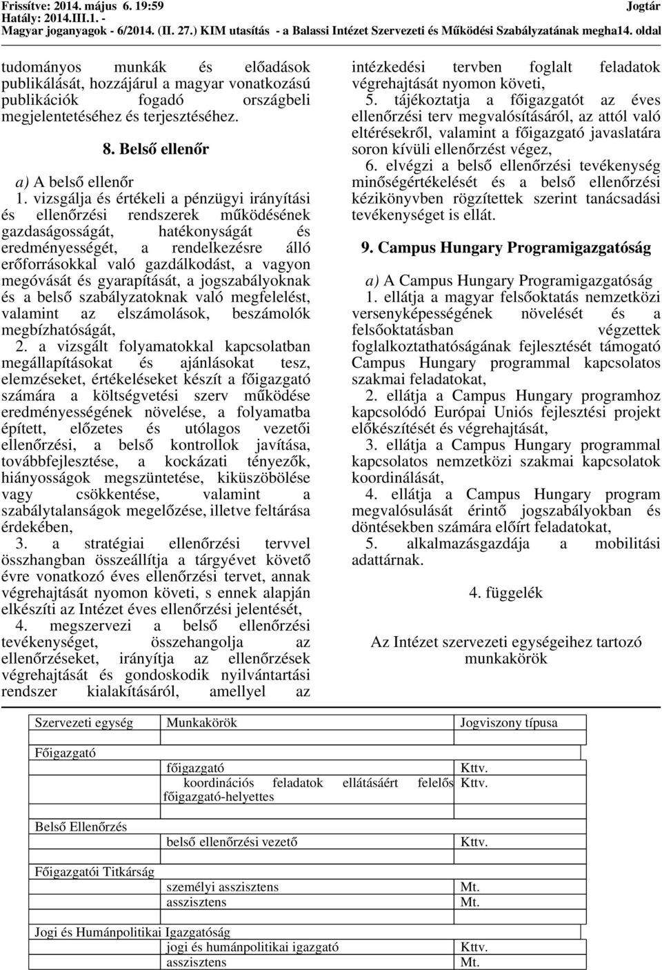 vizsgálja és értékeli a pénzügyi irányítási és ellenőrzési rendszerek működésének gazdaságosságát, hatékonyságát és eredményességét, a rendelkezésre álló erőforrásokkal való gazdálkodást, a vagyon