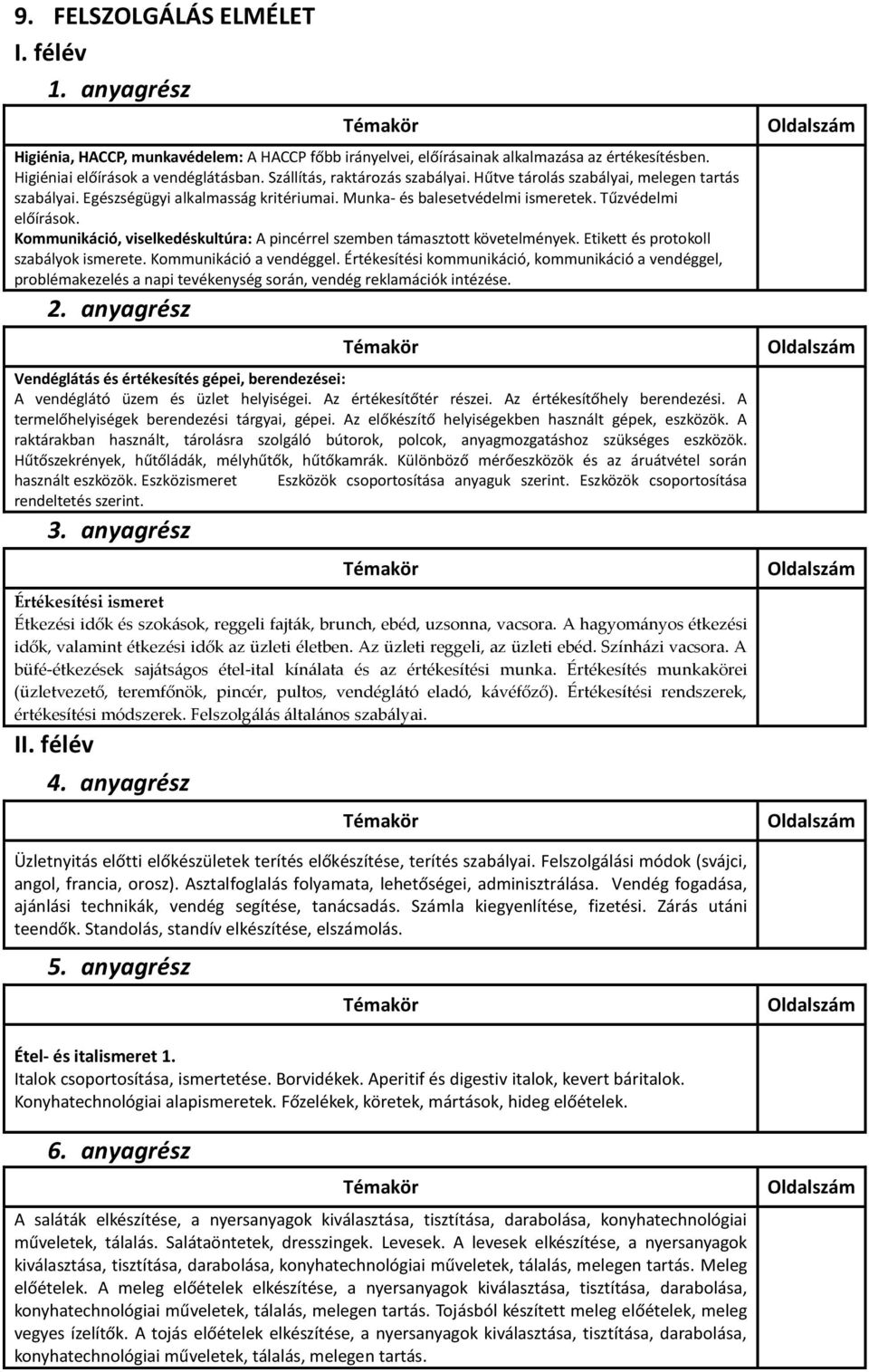 Kommunikáció, viselkedéskultúra: A pincérrel szemben támasztott követelmények. Etikett és protokoll szabályok ismerete. Kommunikáció a vendéggel.