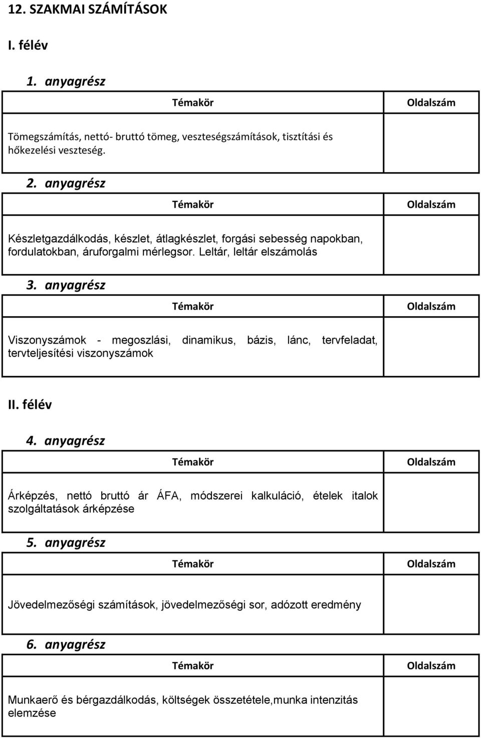 Leltár, leltár elszámolás Viszonyszámok - megoszlási, dinamikus, bázis, lánc, tervfeladat, tervteljesítési viszonyszámok I Árképzés, nettó