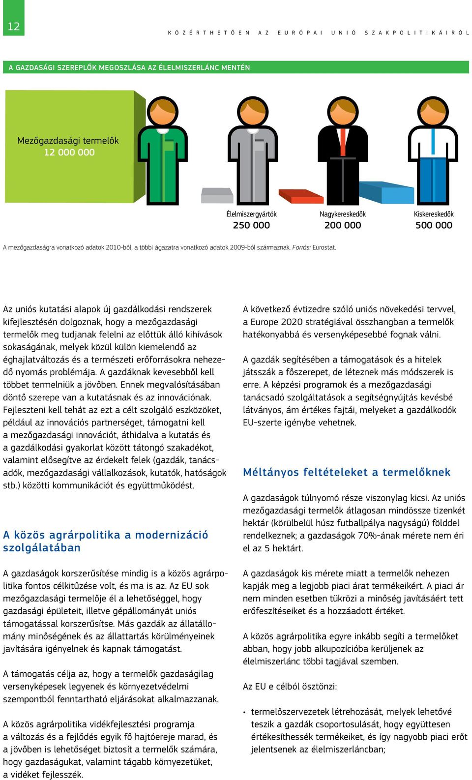 Az uniós kutatási alapok új gazdálkodási rendszerek kifejlesztésén dolgoznak, hogy a mezőgazdasági termelők meg tudjanak felelni az előttük álló kihívások sokaságának, melyek közül külön kiemelendő