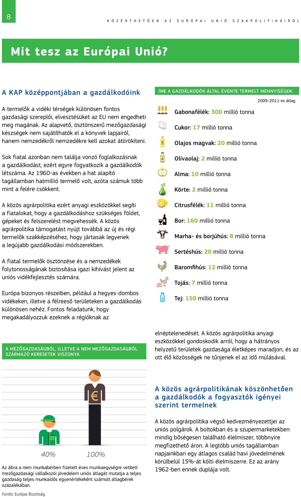 Az alapvető, ösztönszerű mezőgazdasági készségek nem sajátíthatók el a könyvek lapjairól, hanem nemzedékről nemzedékre kell azokat átörökíteni.