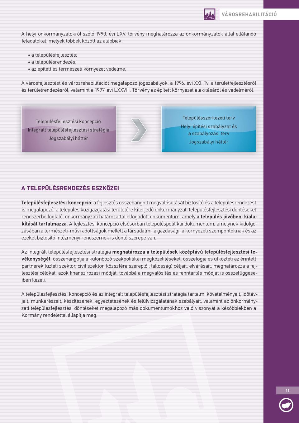 A városfejlesztést és városrehabilitációt megalapozó jogszabályok: a 1996. évi XXI. Tv. a területfejlesztésről és területrendezésről, valamint a 1997. évi LXXVIII.