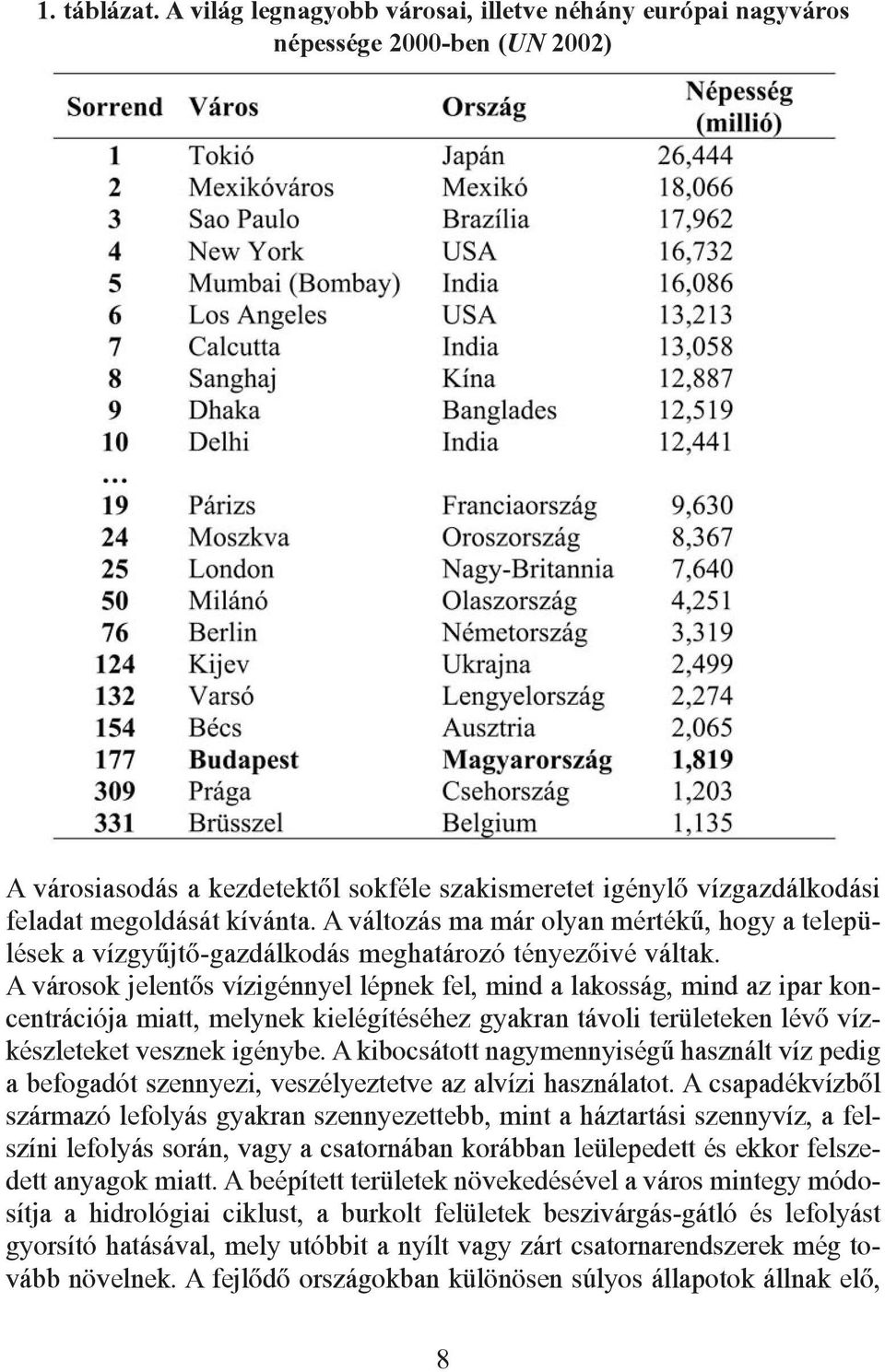 A változás ma már olyan mértékû, hogy a települések a vízgyûjtõ-gazdálkodás meghatározó tényezõivé váltak.