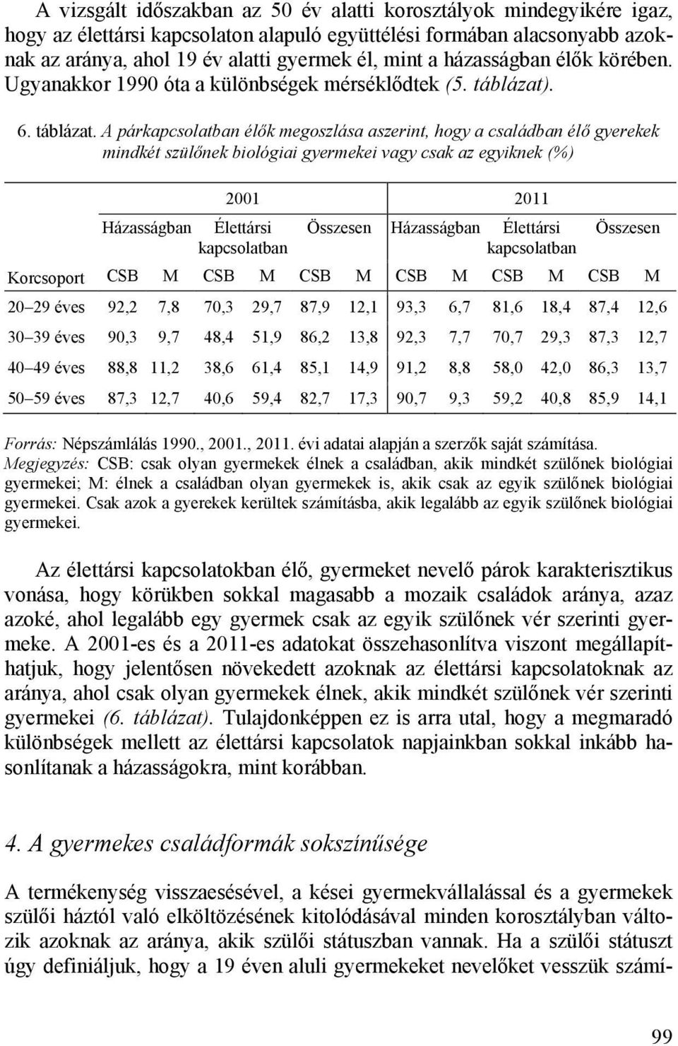 . 6. táblázat.