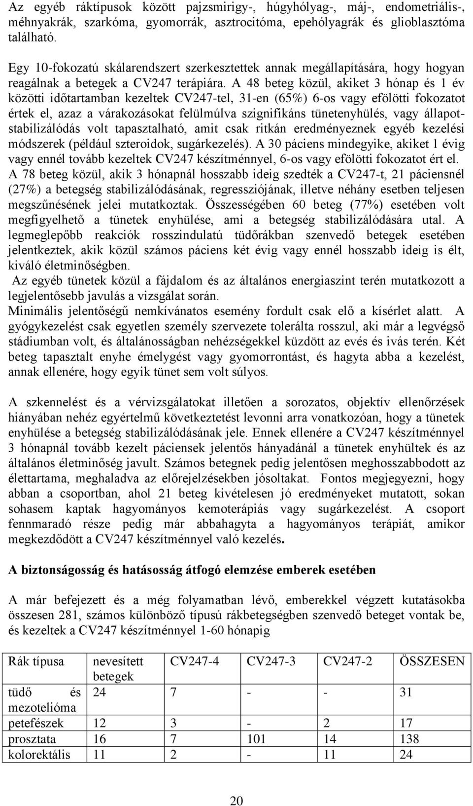 A 48 beteg közül, akiket 3 hónap és 1 év közötti időtartamban kezeltek CV247-tel, 31-en (65%) 6-os vagy efölötti fokozatot értek el, azaz a várakozásokat felülmúlva szignifikáns tünetenyhülés, vagy