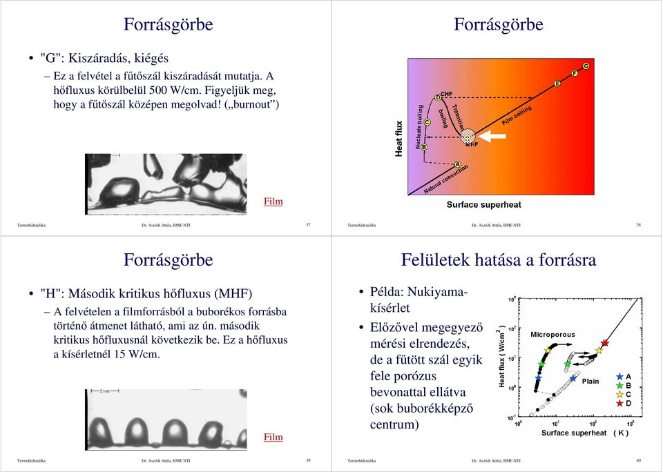 Aszódi Attila, BME NTI 38 "H": Második kritikus hıfluxus (MHF) A felvételen a filmforrásból a buborékos forrásba történı átmenet látható, ami az ún.