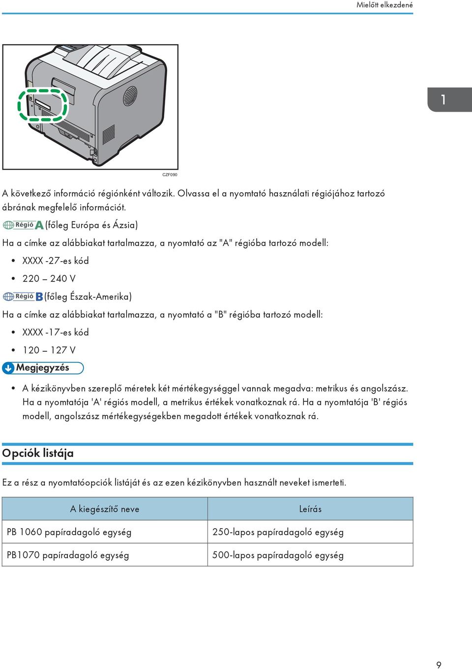 nyomtató a "B" régióba tartozó modell: XXXX -17-es kód 120 127 V A kézikönyvben szereplő méretek két mértékegységgel vannak megadva: metrikus és angolszász.