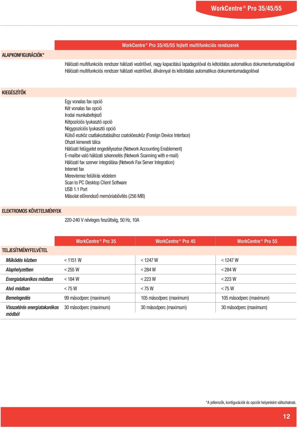 opció Külső eszköz csatlakoztatásához csatolóeszköz (Foreign Device Interface) Ofszet kimeneti tálca Hálózati felügyelet engedélyezése (Network Accounting Enablement) E-mailbe való hálózati