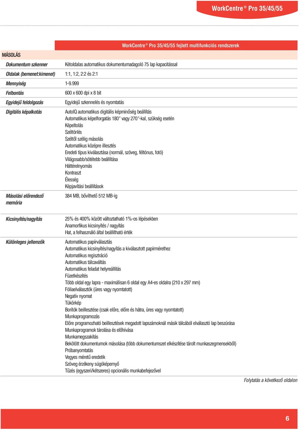 999 600 x 600 dpi x 8 bit Egyidejű szkennelés és nyomtatás AutoIQ automatikus digitális képminőség beállítás Automatikus képelforgatás 180 vagy 270 -kal, szükség esetén Képeltolás Széltörlés Széltől