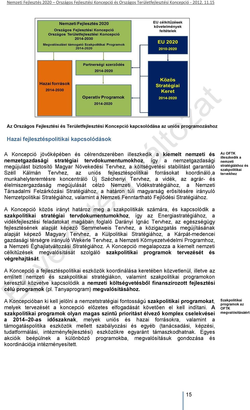 fejlesztéspolitikai forrásokat koordináló,a munkahelyteremtésre koncentráló Új Széchenyi Tervhez, a vidék, az agrár- és élelmiszergazdaság megújulását célzó Nemzeti Vidékstratégiához, a Nemzeti