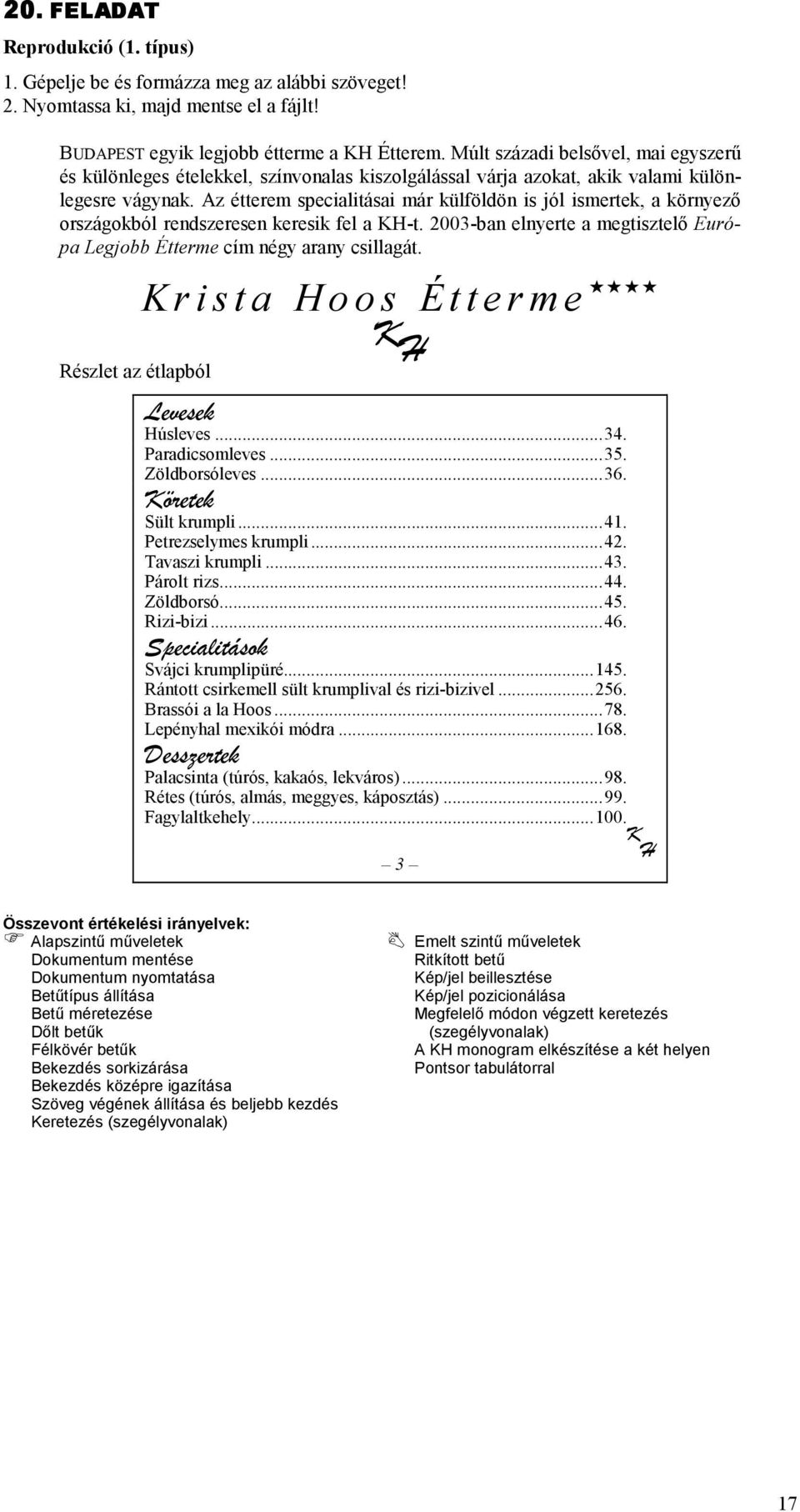 Az étterem specialitásai már külföldön is jól ismertek, a környező országokból rendszeresen keresik fel a KH-t. 2003-ban elnyerte a megtisztelő Európa Legjobb Étterme cím négy arany csillagát.