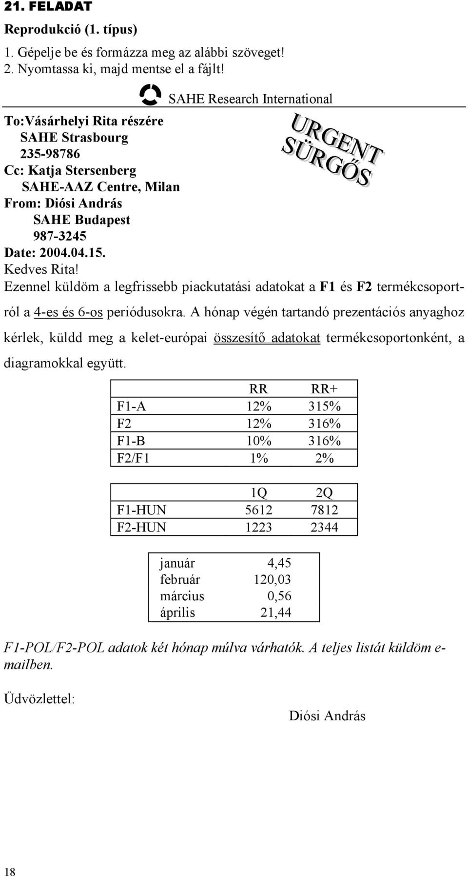 Ezennel küldöm a legfrissebb piackutatási adatokat a F1 és F2 termékcsoportról a 4-es és 6-os periódusokra.