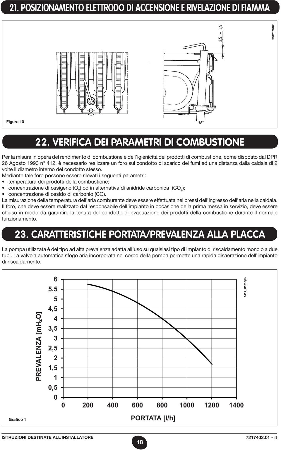 realizzare un foro sul condotto di scarico dei fumi ad una distanza dalla caldaia di 2 volte il diametro interno del condotto stesso.