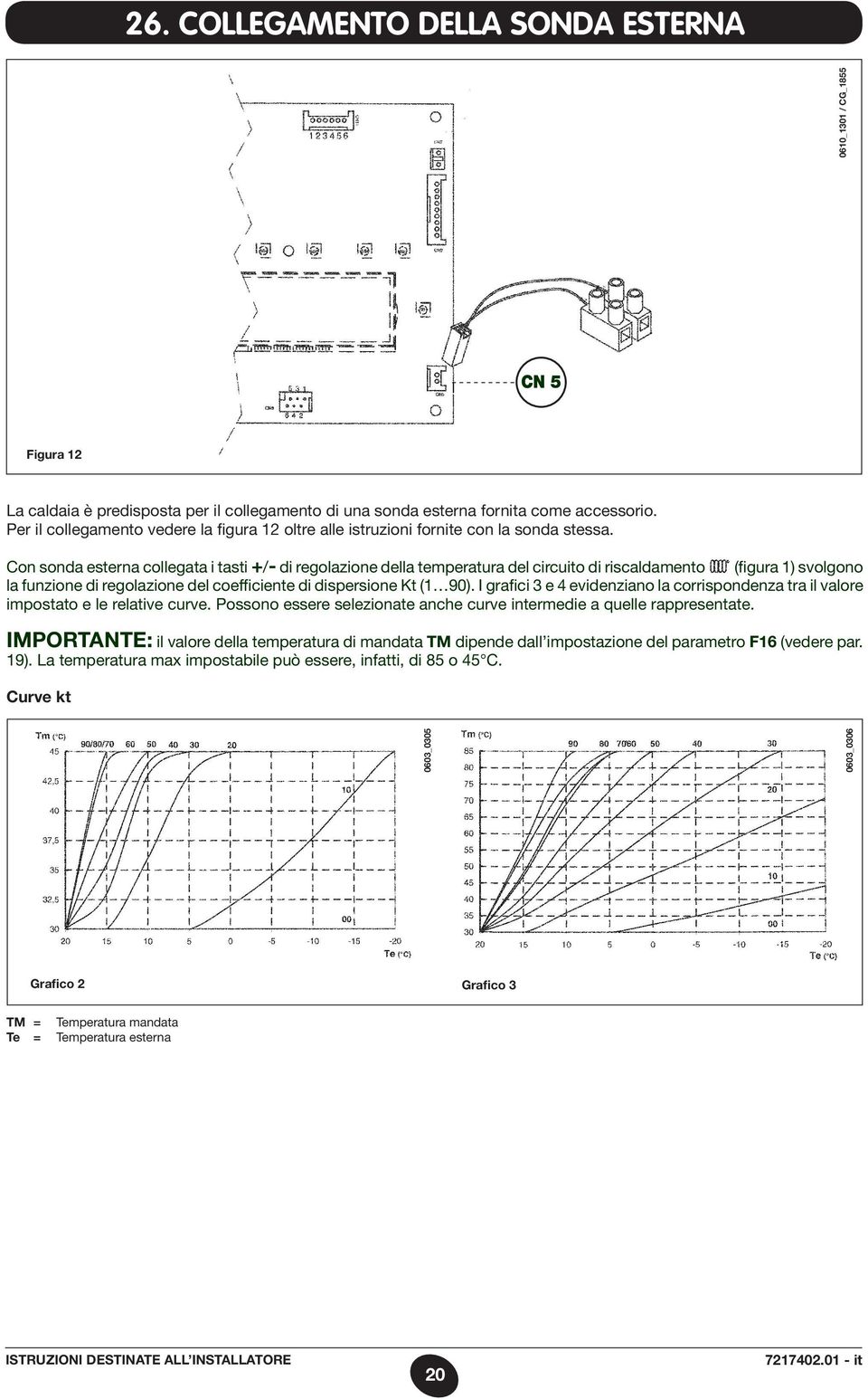 Con sonda esterna collegata i tasti +/- di regolazione della temperatura del circuito di riscaldamento (figura 1) svolgono la funzione di regolazione del coefficiente di dispersione Kt (1 90).