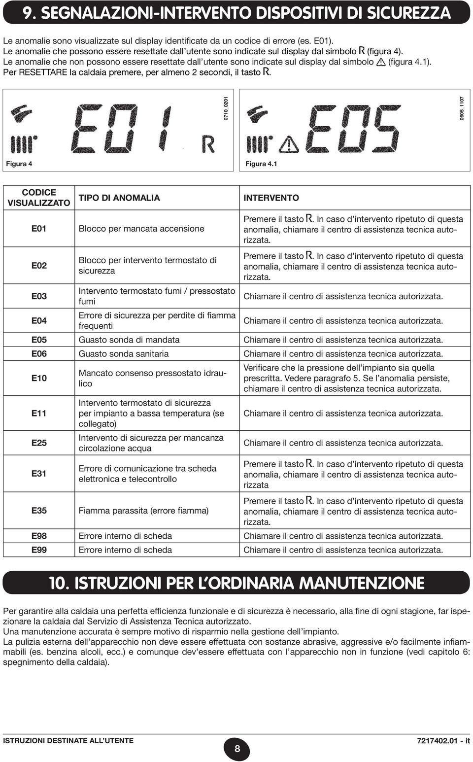 Le anomalie che non possono essere resettate dall utente sono indicate sul display dal simbolo (figura 4.1). Per RESETTARE la caldaia premere, per almeno 2 secondi, il tasto.